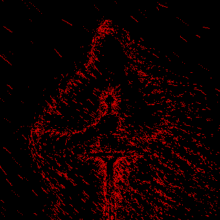 ⛓ 𝕮𝖗𝖎𝖒𝖘𝖔𝖓 𝕮𝖔𝖛𝖊𝖓𝖆𝖓𝖙
